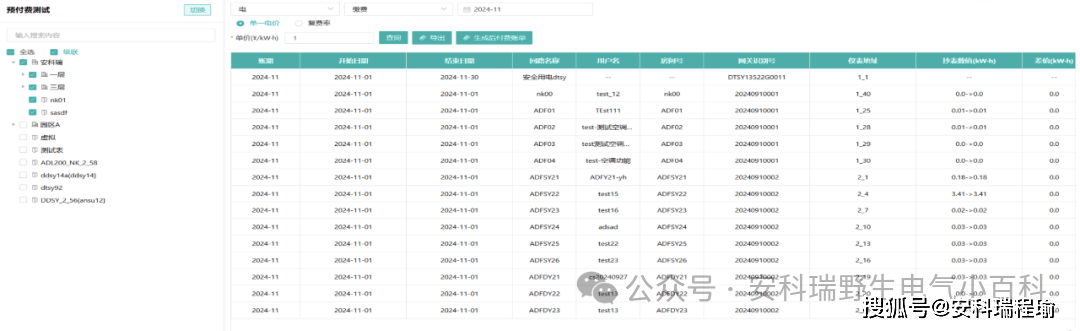 wKgZPGhjNY-AAA2-AAC2PrzJhGA278.png