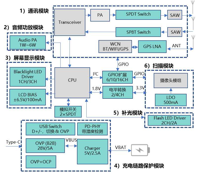 f926c02c-55a1-11f0-986f-92fbcf53809c.png