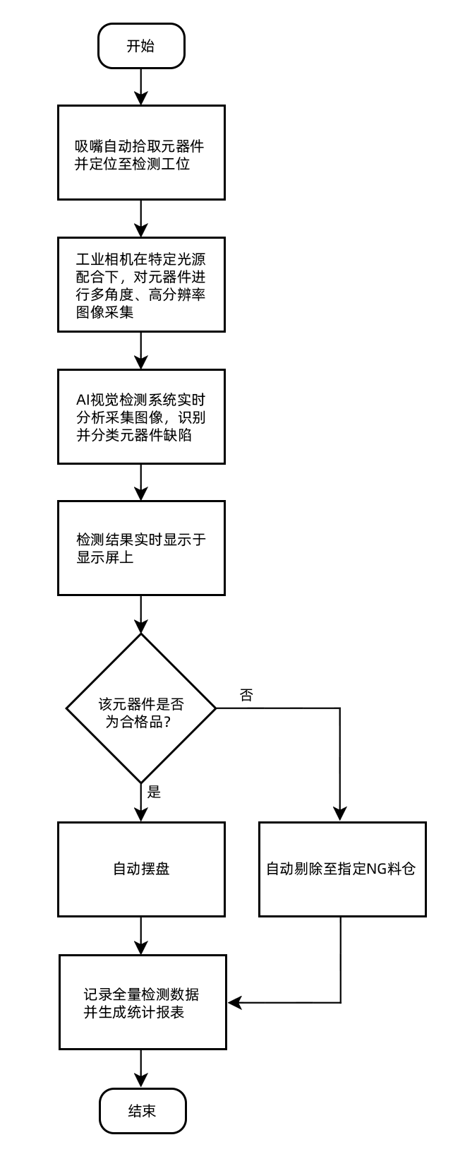 wKgZPGhjQyOAYe8FAAET9oVkAhE638.png