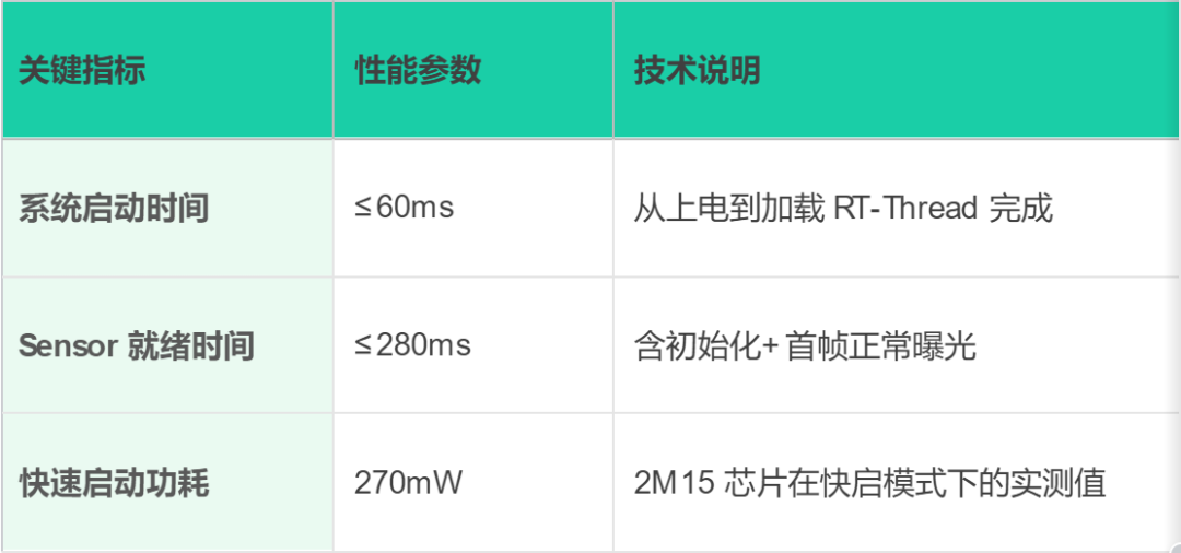 95d9de02-5630-11f0-9776-92fbcf53809c.png