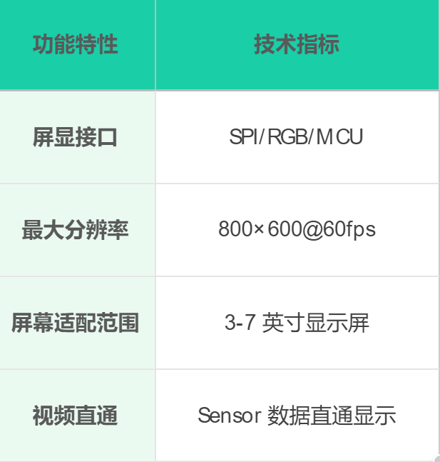 96ab0b44-5630-11f0-9776-92fbcf53809c.png