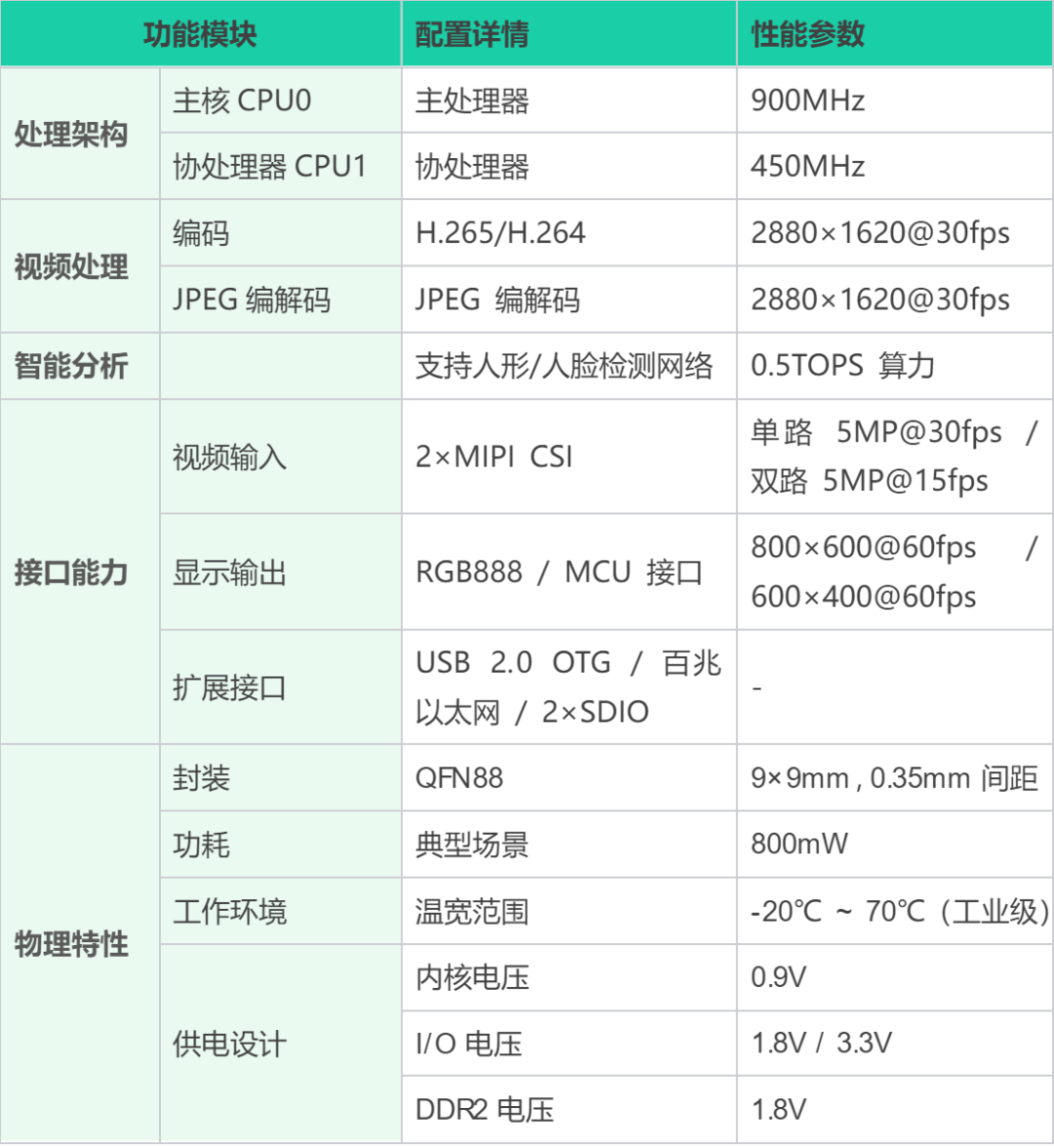 9701da00-5630-11f0-9776-92fbcf53809c.png
