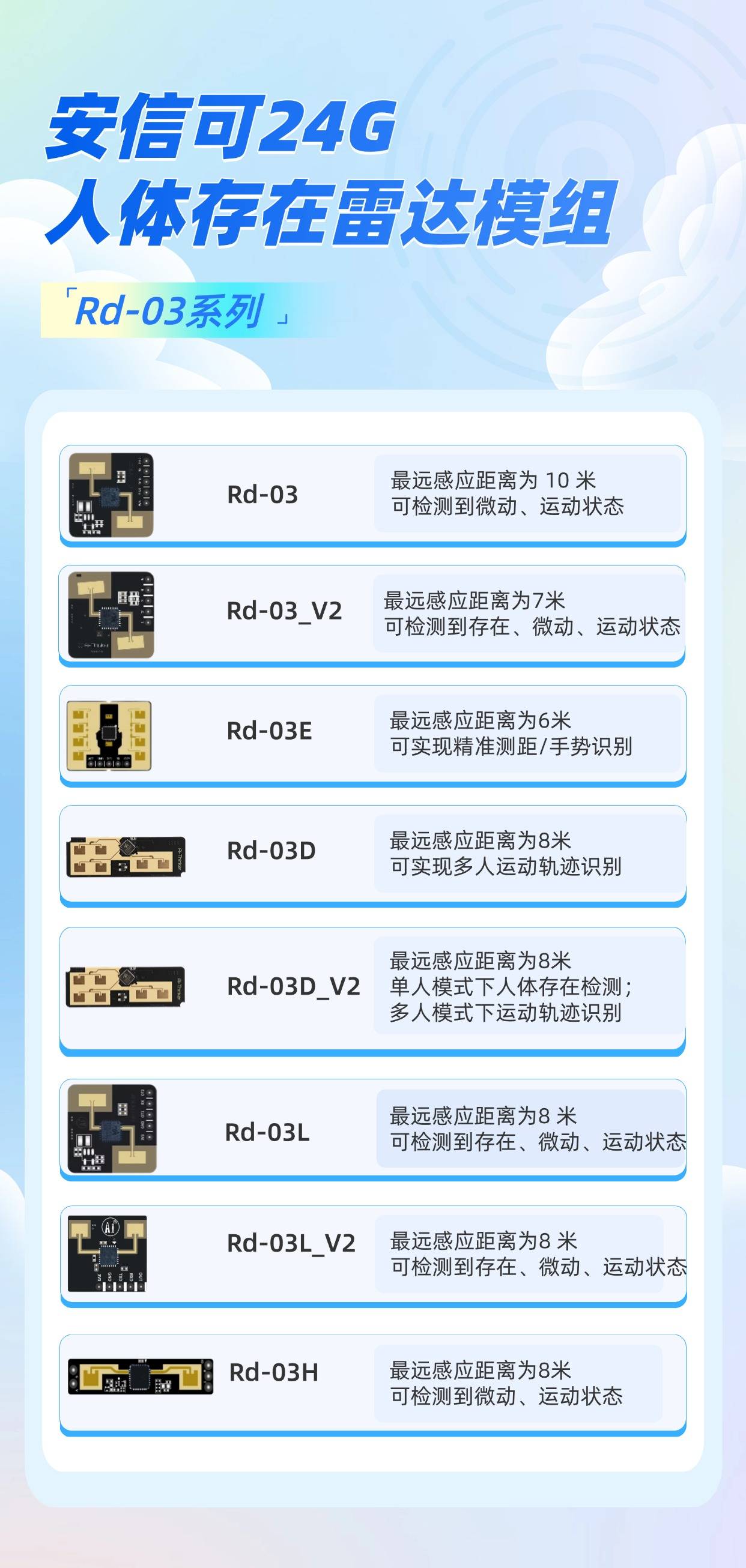 wKgZPGhjhIaACAYOAAPTJ3Vl81A23.jpeg