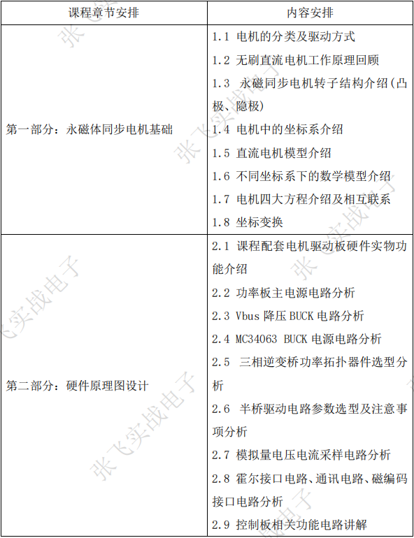 55da6bee-560f-11f0-986f-92fbcf53809c.png
