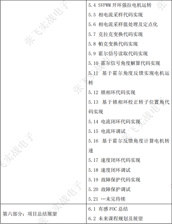 56125b6c-560f-11f0-986f-92fbcf53809c.png