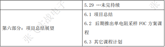 566d8924-560f-11f0-986f-92fbcf53809c.png