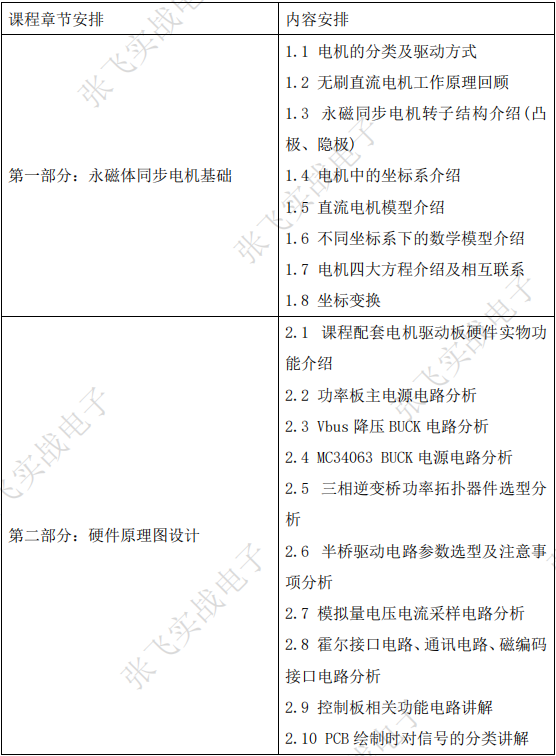 56251b12-560f-11f0-986f-92fbcf53809c.png