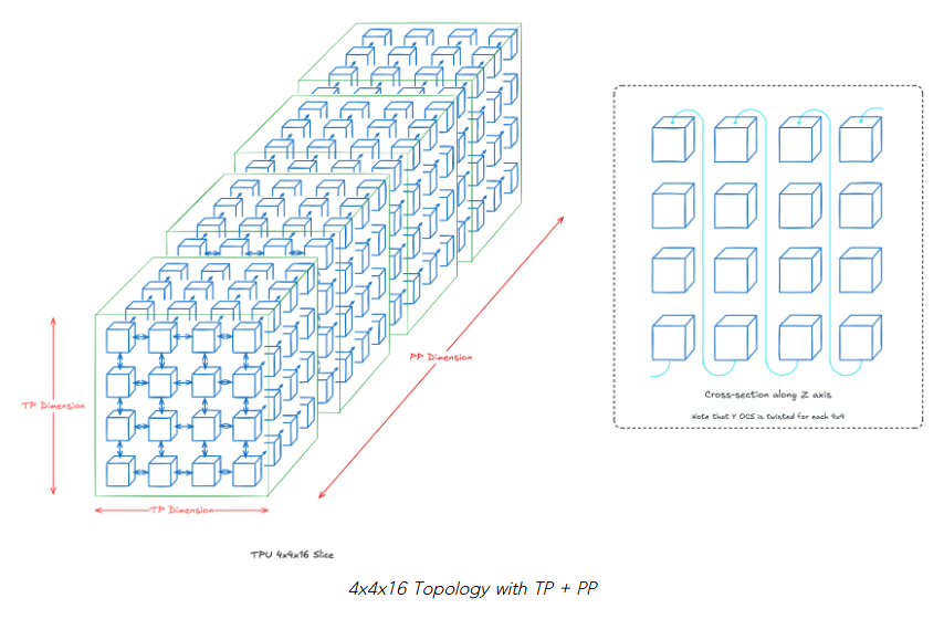wKgZO2hjU-OAQC_SAAJvtCLXOIw904.png