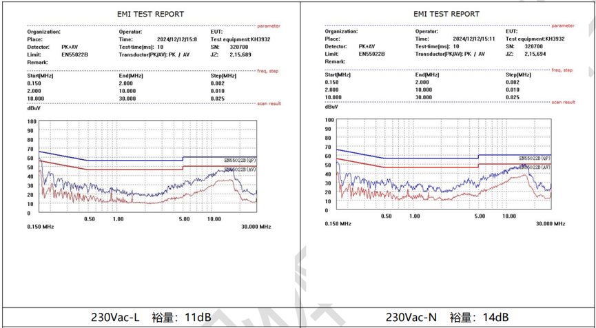 518a9164-5654-11f0-9776-92fbcf53809c.png