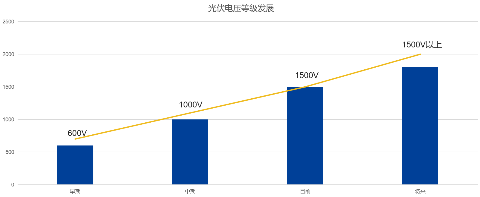 3894ef78-562d-11f0-9776-92fbcf53809c.png