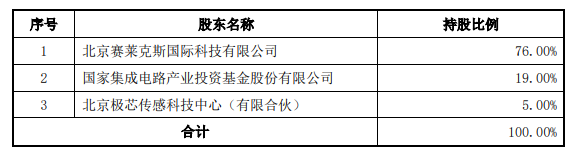 wKgZPGhjtleAN7YUAABoB4WKY3g004.png