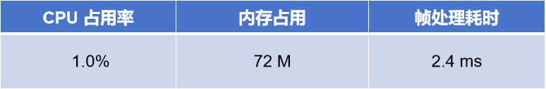 e4156526-5655-11f0-9776-92fbcf53809c.png