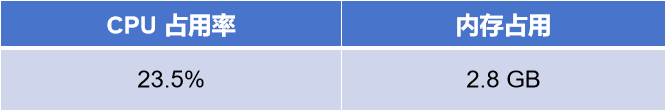 e426ba9c-5655-11f0-9776-92fbcf53809c.png