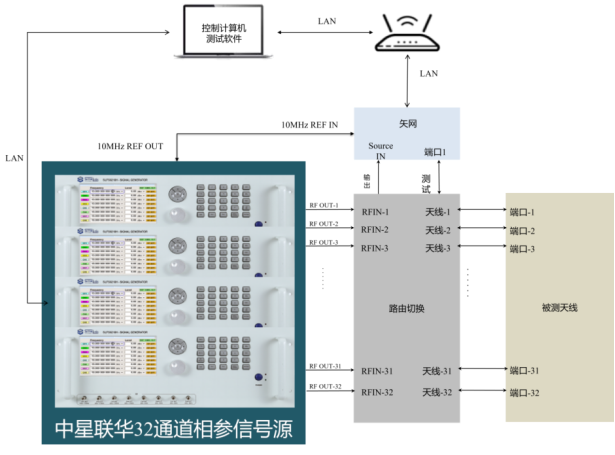3ad44446-565a-11f0-b47f-92fbcf53809c.png