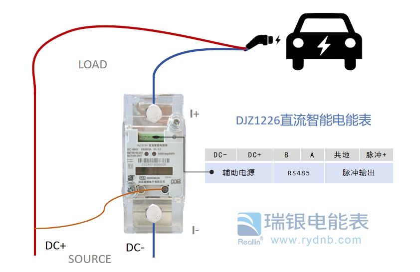 DJZ1226一體化直流智能電能表安裝方式.png