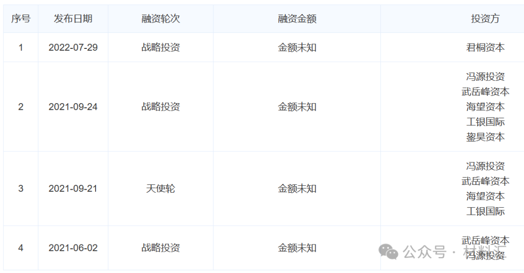 0d3a66ec-56cc-11f0-b47f-92fbcf53809c.png