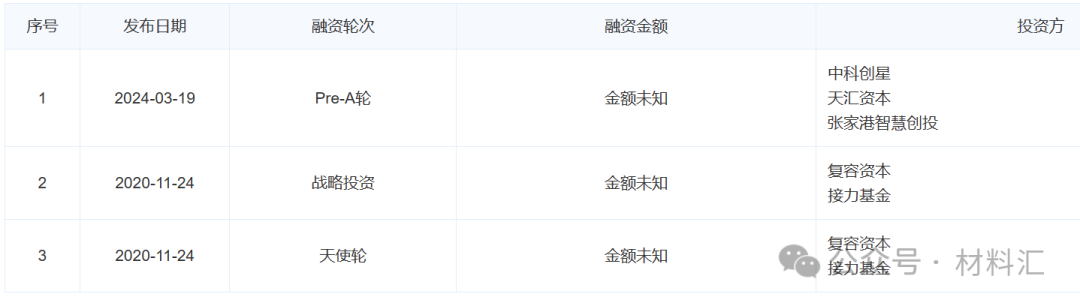0d7260ba-56cc-11f0-b47f-92fbcf53809c.png