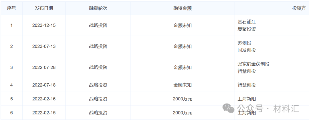 0d47992a-56cc-11f0-b47f-92fbcf53809c.png