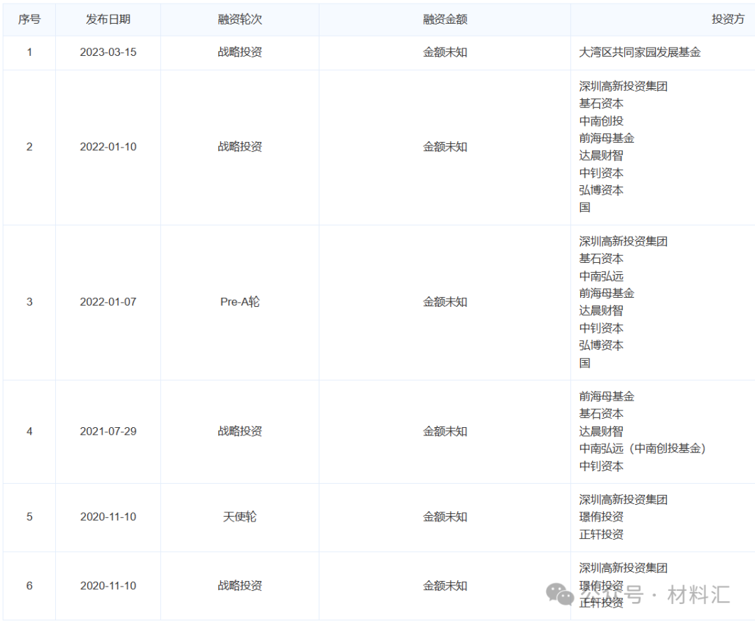 0d81fe58-56cc-11f0-b47f-92fbcf53809c.png