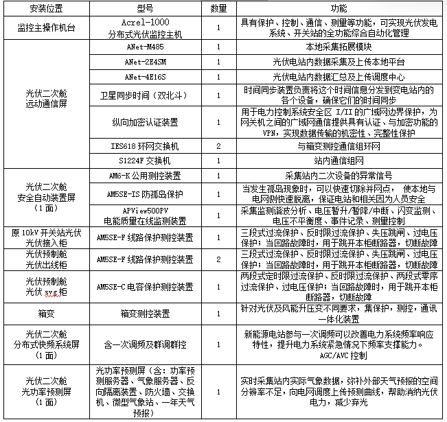 5036b5ac-56d8-11f0-b47f-92fbcf53809c.png