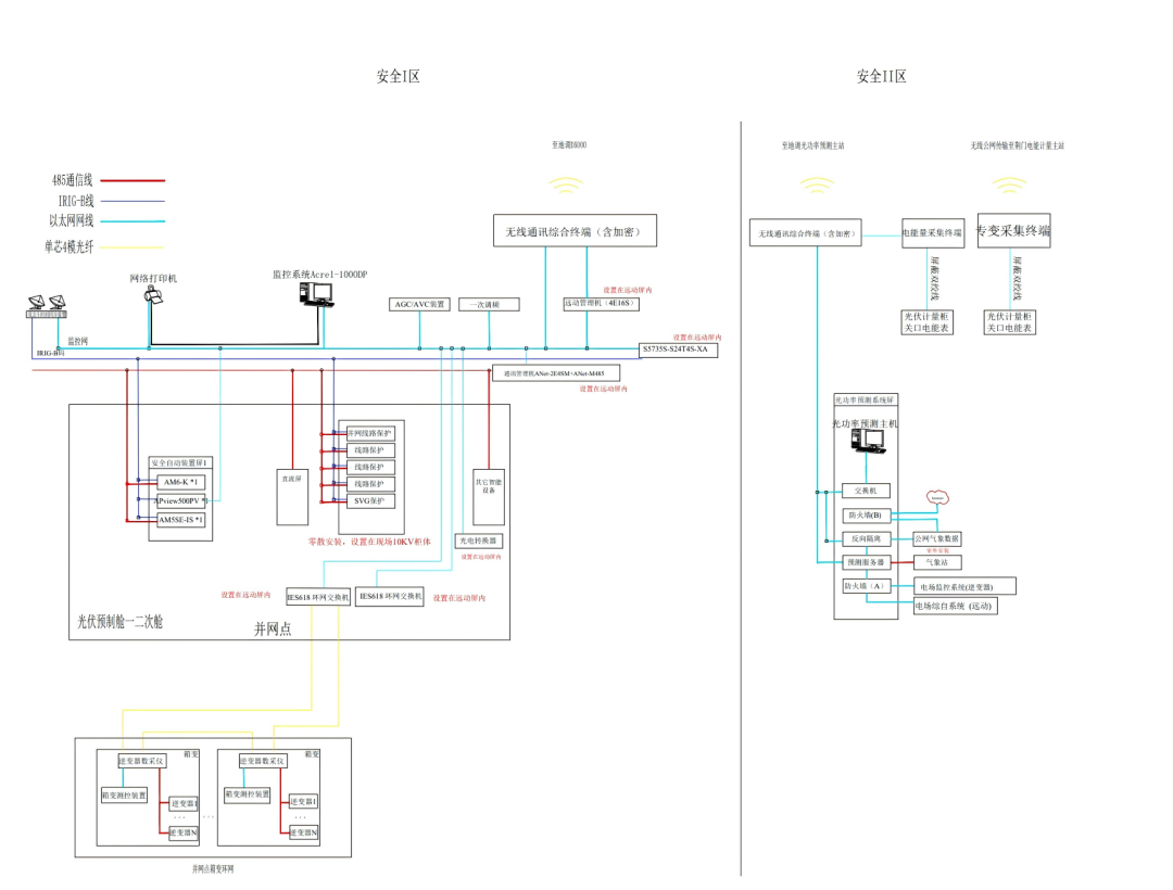 502529cc-56d8-11f0-b47f-92fbcf53809c.png
