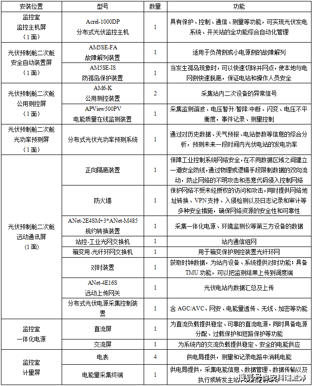 wKgZPGhkucmAEQtqAABg2zfww08964.png