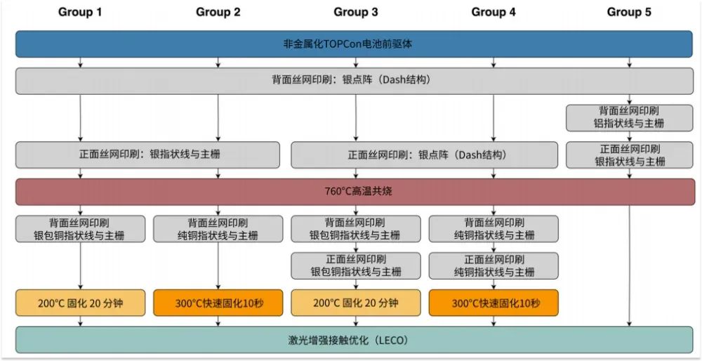 84c2cb00-56e0-11f0-b47f-92fbcf53809c.jpg