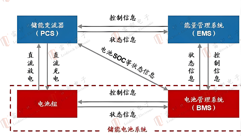 c06baba4-56f4-11f0-9cf1-92fbcf53809c.png