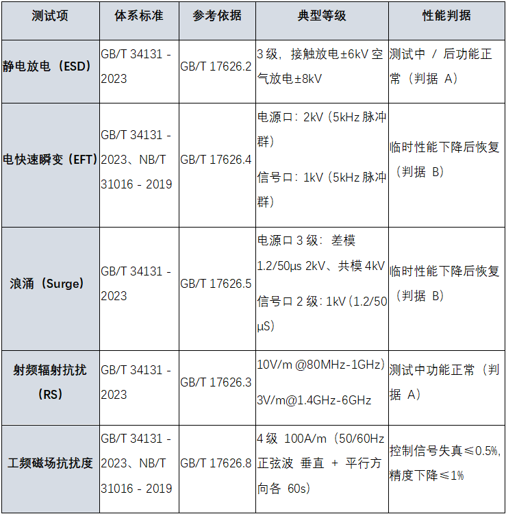 c110bc34-56f4-11f0-9cf1-92fbcf53809c.png