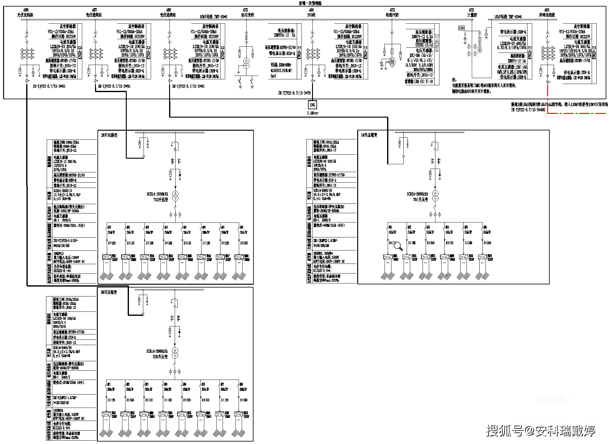 <b class='flag-5'>分布式</b><b class='flag-5'>光</b><b class='flag-5'>伏</b>電站如何實(shí)現(xiàn)<b class='flag-5'>監(jiān)控</b>及集中運(yùn)維管理?--<b class='flag-5'>在</b>高新普洛斯物流園有限公司 5.88MW<b class='flag-5'>分布式</b><b class='flag-5'>光</b><b class='flag-5'>伏</b>發(fā)電項(xiàng)目中的應(yīng)
