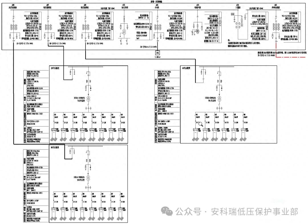 <b class='flag-5'>Acrel-1000DP</b> <b class='flag-5'>分布式</b><b class='flag-5'>光</b><b class='flag-5'>伏</b><b class='flag-5'>監(jiān)控</b><b class='flag-5'>系統(tǒng)</b><b class='flag-5'>在</b> 5.88MW 項(xiàng)目中的實(shí)戰(zhàn)應(yīng)用