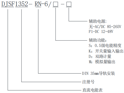 從光伏到充電樁，一表貫通多場景#DJSF1352#雙路直流電表參數(shù)介紹