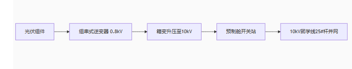 wKgZO2hk7auAQoLPAABBfhUBqJk803.png