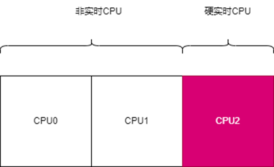 82cb4de8-5723-11f0-9cf1-92fbcf53809c.png