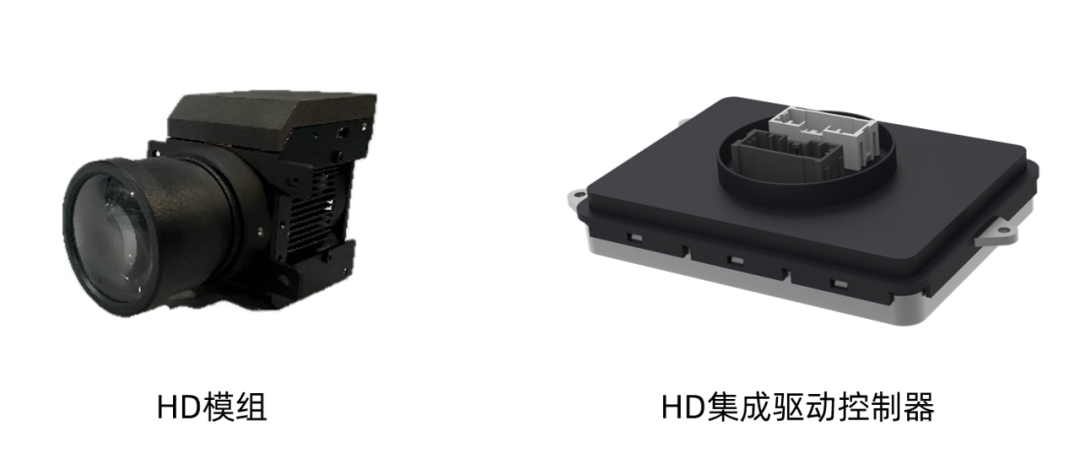 经纬恒润全栈自研像素大灯：从安全守护到星空影院，智能定义每一次出行