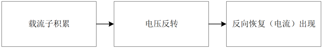 e408a4ac-5723-11f0-9cf1-92fbcf53809c.png