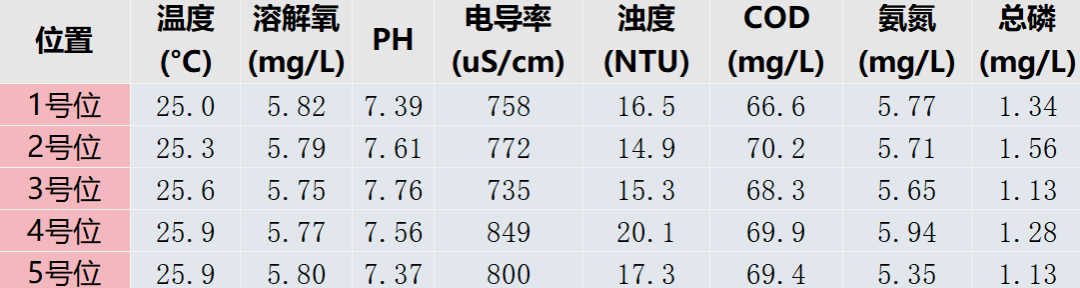 2b9cd40e-57a7-11f0-9cf1-92fbcf53809c.png