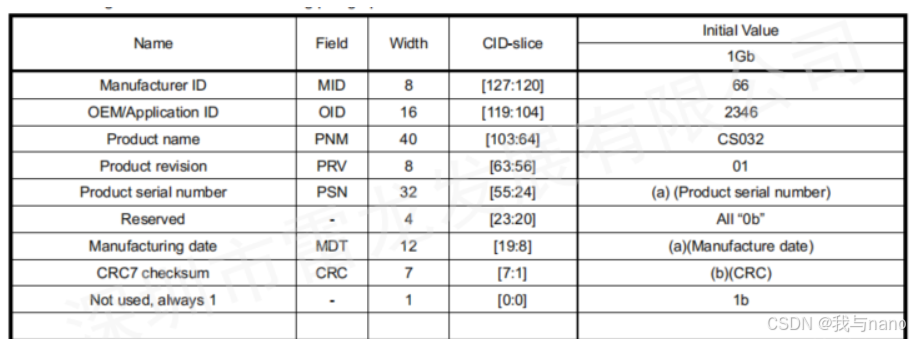 wKgZPGhmI6SARM43AAHFad0sbMI351.png
