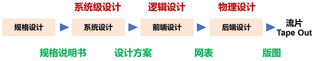 faef4ebe-57be-11f0-9cf1-92fbcf53809c.png