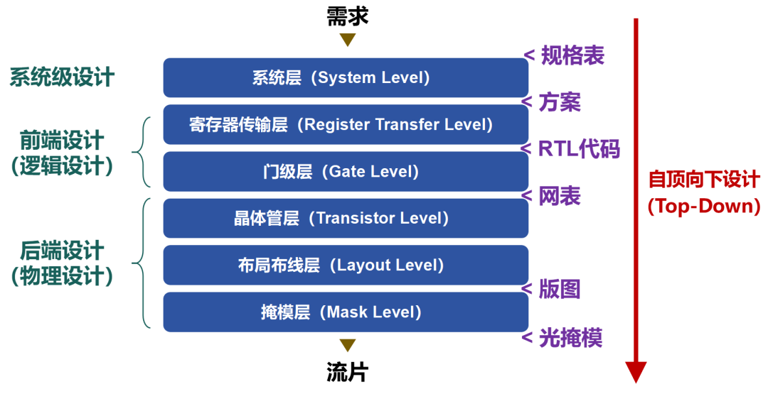 fb030738-57be-11f0-9cf1-92fbcf53809c.png