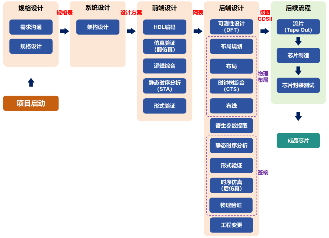fb289110-57be-11f0-9cf1-92fbcf53809c.png