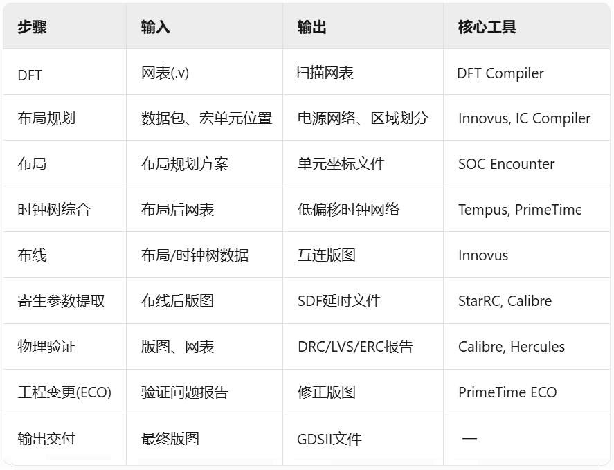 fc358ab8-57be-11f0-9cf1-92fbcf53809c.png