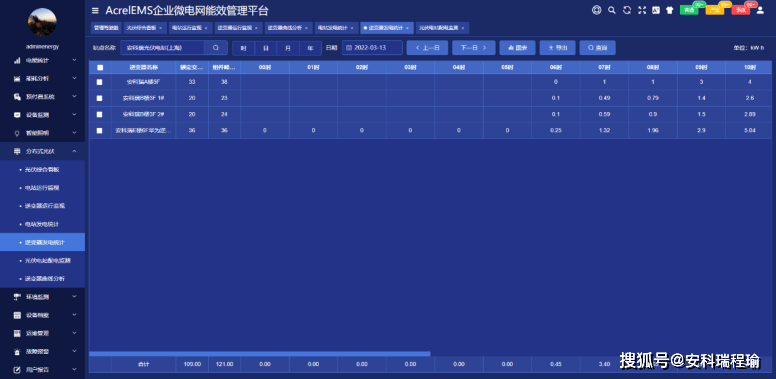 wKgZO2hmIj-AcpSiAABS0Cq-2ac282.png