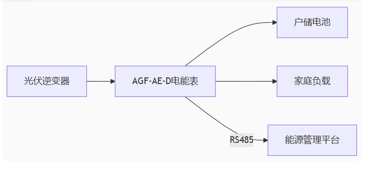 wKgZO2hmPw6AQubeAACOHMW1YC0519.png