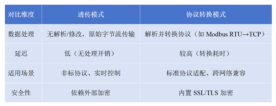 6c5dc5c0-5801-11f0-9cf1-92fbcf53809c.png