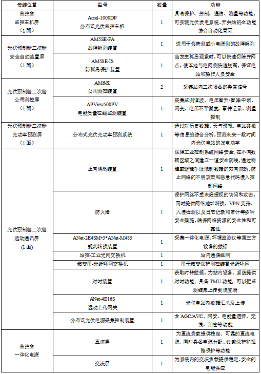 2b236fa6-586a-11f0-9cf1-92fbcf53809c.png