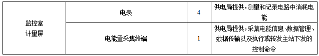 2b61dc1e-586a-11f0-9cf1-92fbcf53809c.png