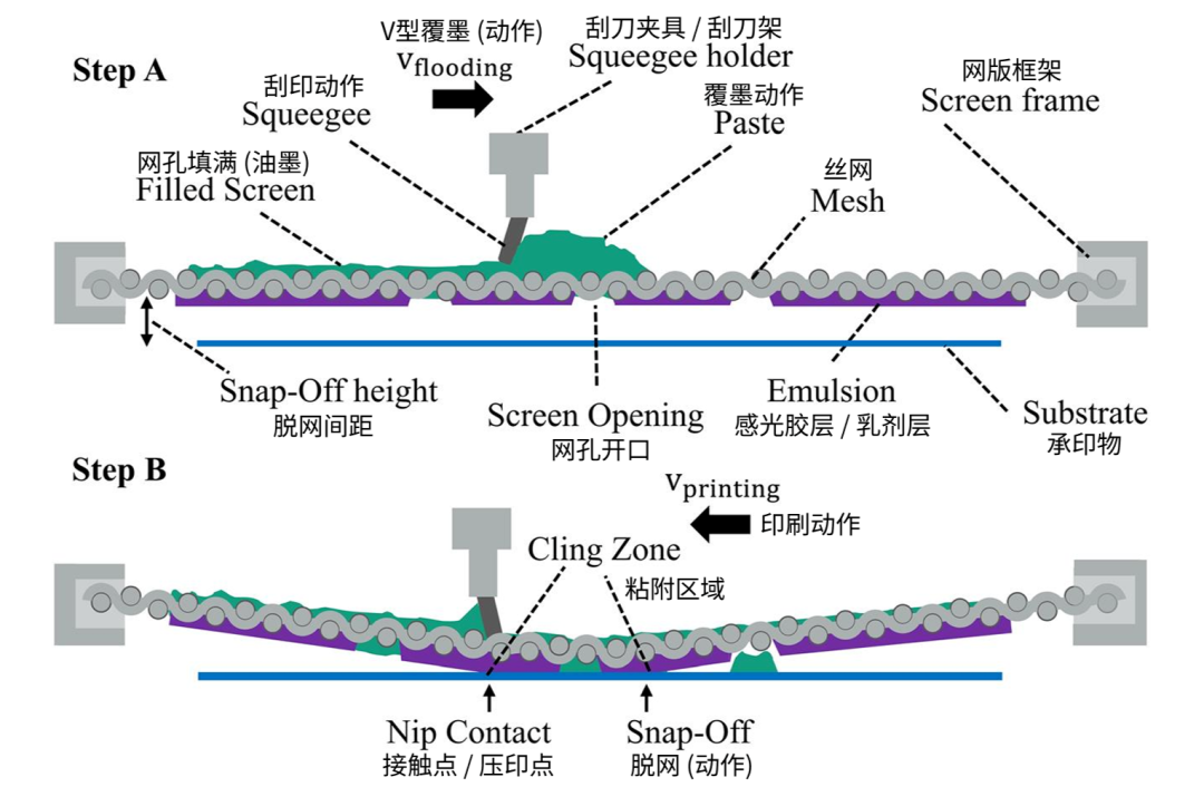 c6f2e29c-5872-11f0-9cf1-92fbcf53809c.png