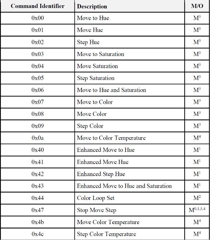 720ec9ec-5801-11f0-9cf1-92fbcf53809c.png