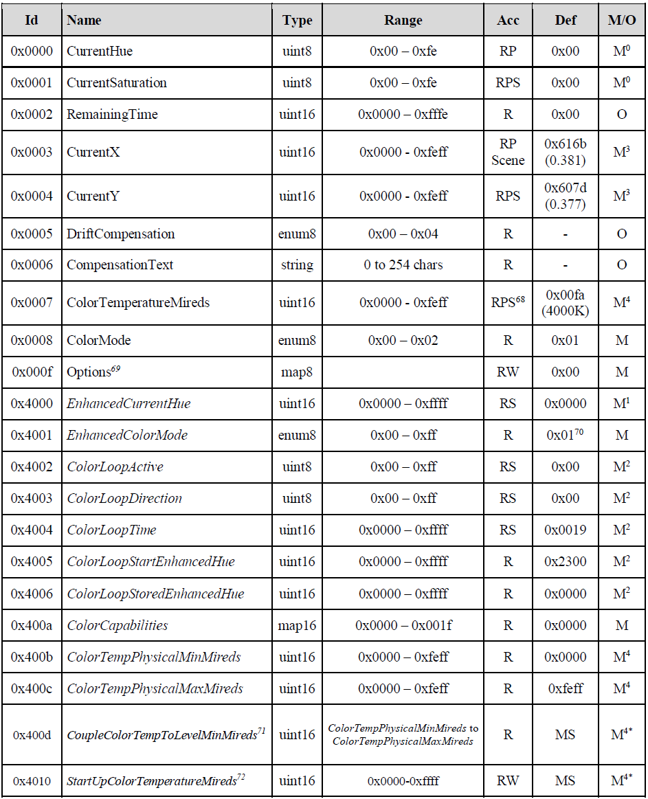 71ff6d26-5801-11f0-9cf1-92fbcf53809c.png
